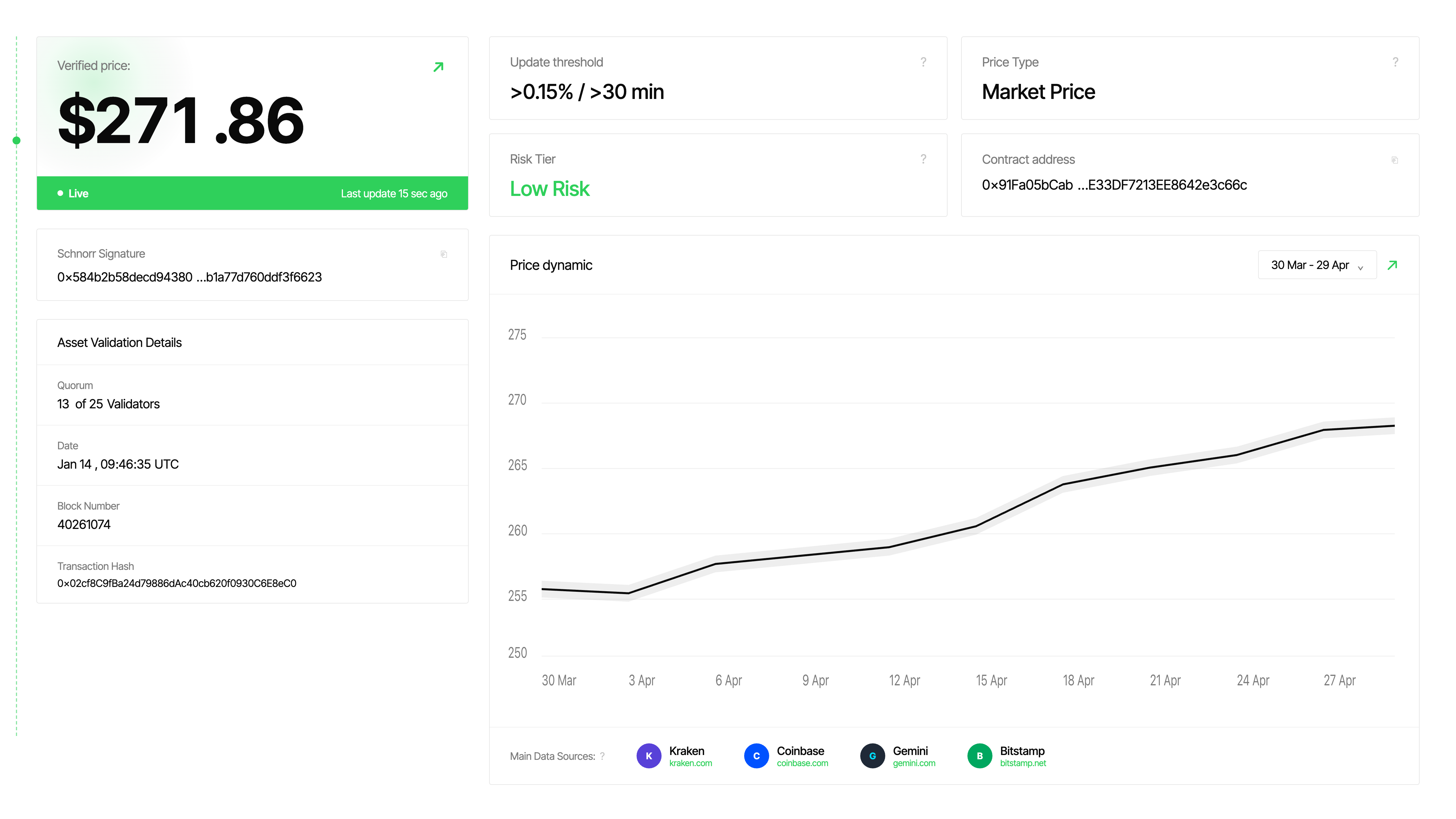 Chronicle Dashboard — Monitoring and Status Indicators