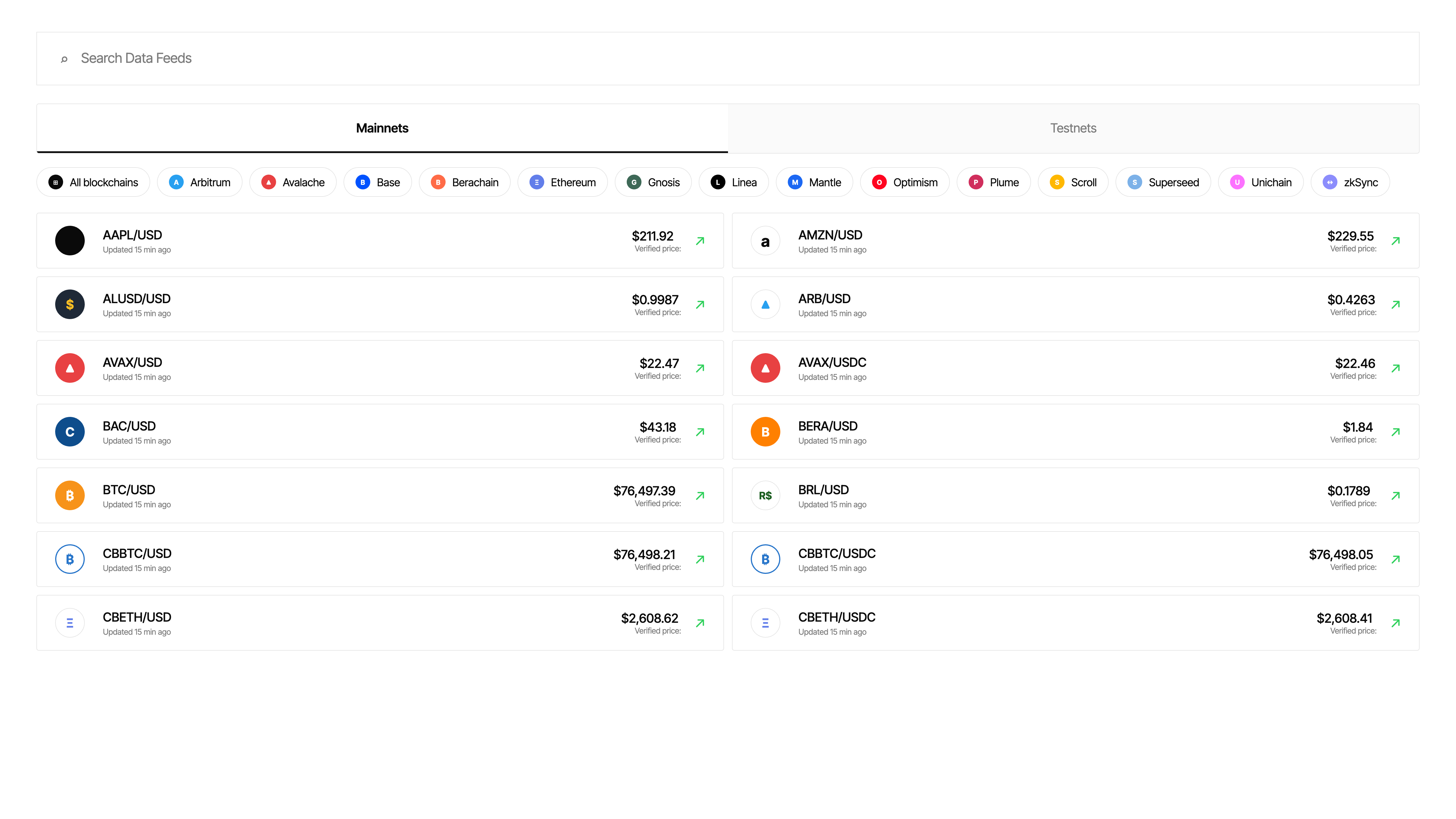 Chronicle Dashboard — Searchable Interface