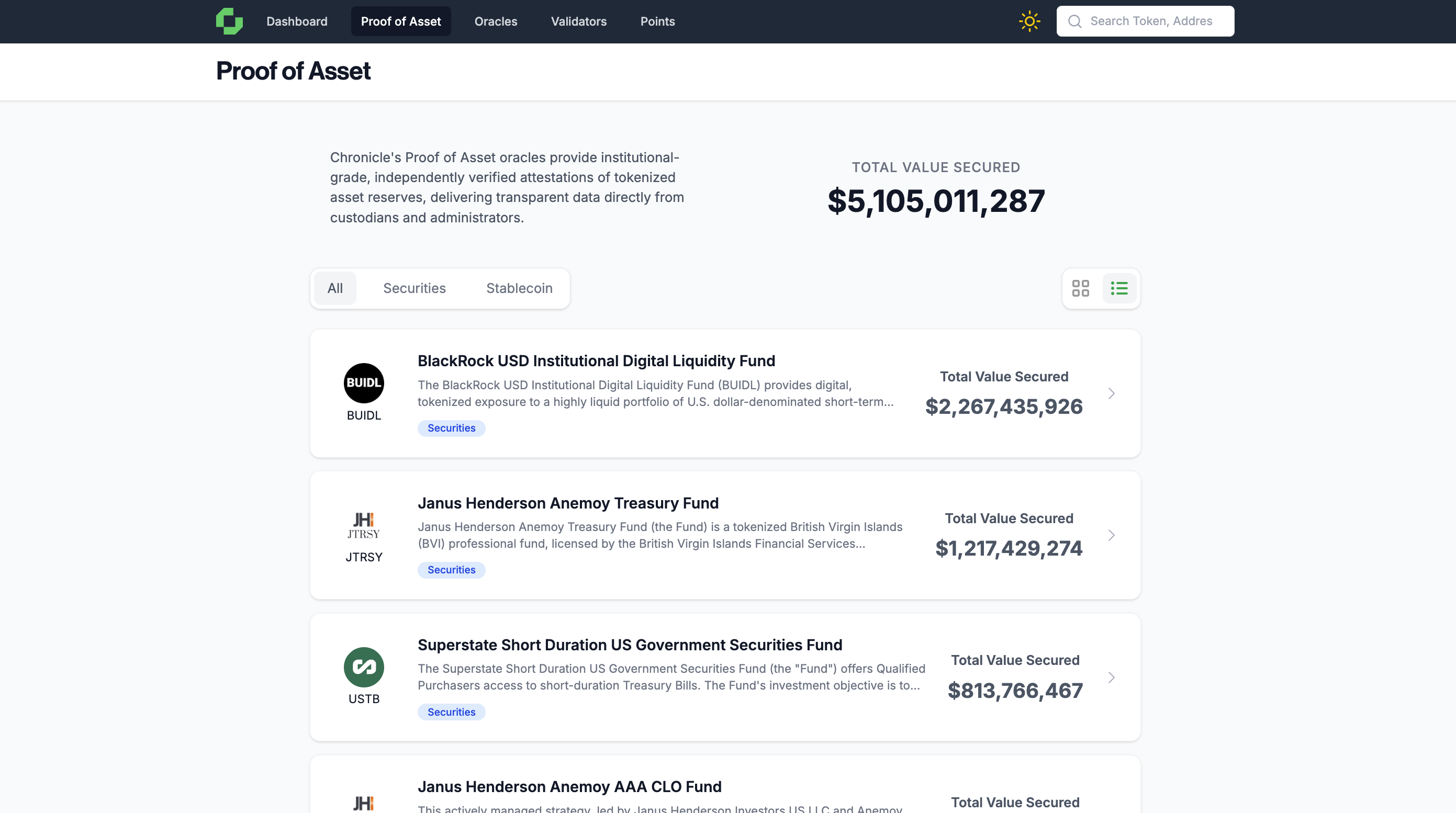 Proof of Asset Dashboard