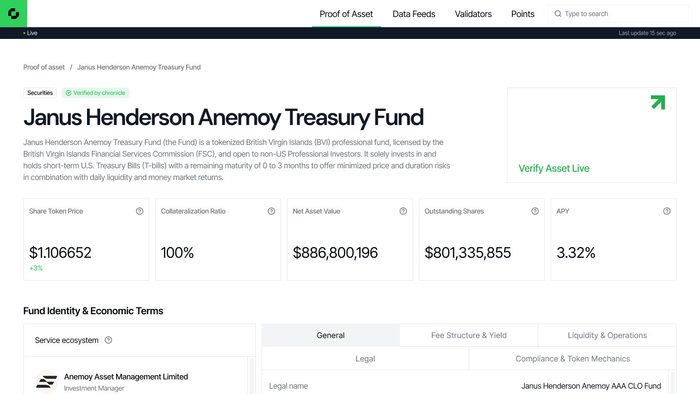Proof of Asset Dashboard